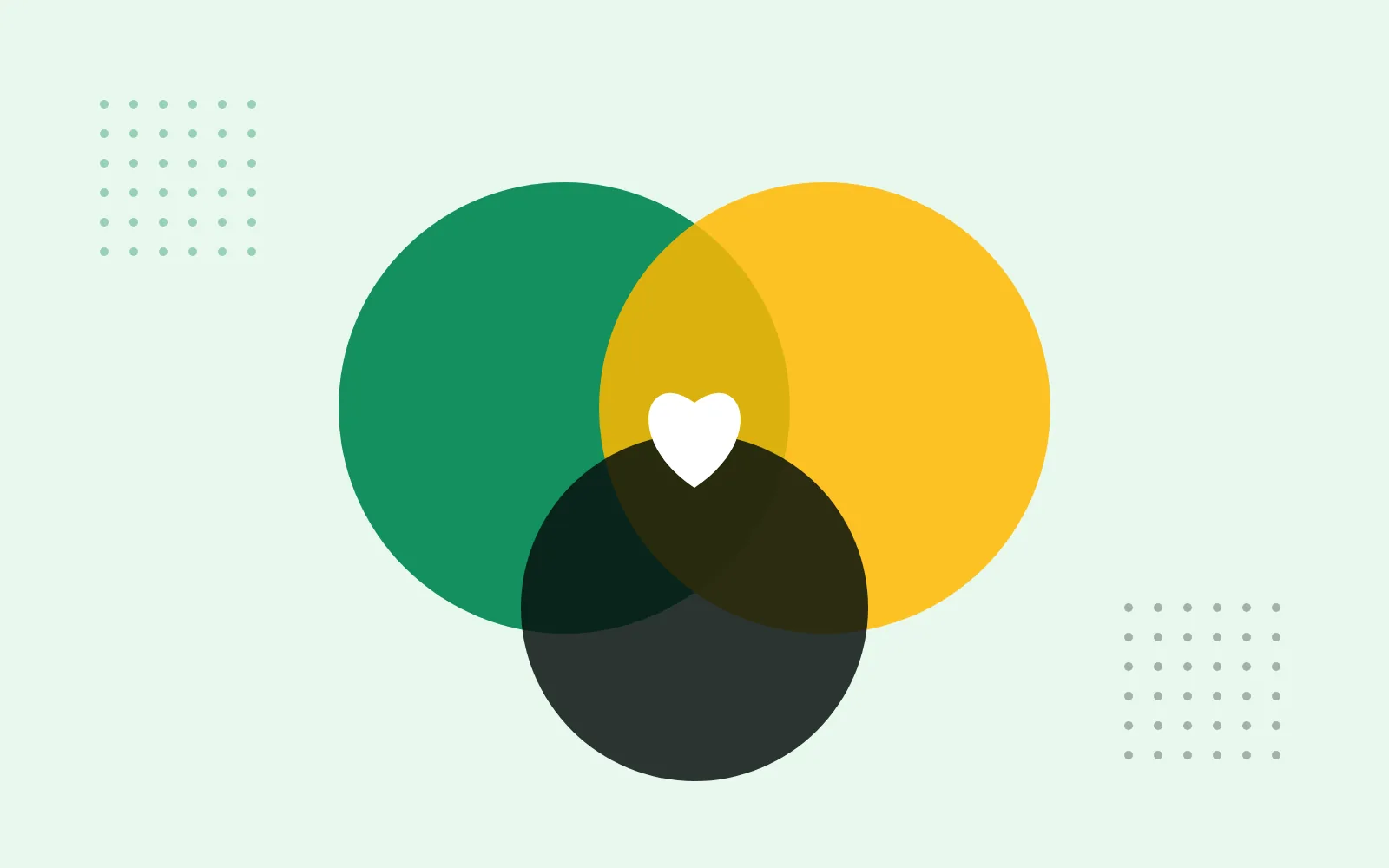 Illustration of three overlapping circles around a heart